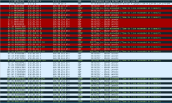 Featured image of post ft_traceroute