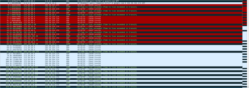 Featured image of post ft_traceroute